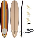 Fender x Wavestorm Collaboration 8f