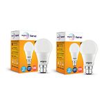 Wipro Garnet 10W LED Bulb for Home & Office |Cool Day White (6500K) | B22 Base|220 Degree Light Coverage |4Kv Surge Protection |400V High Voltage Protection |Energy Efficient | Pack of 2