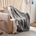 GOTCOZY Heated Blanket Electric Thr