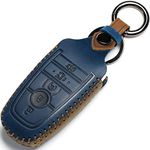 LYGKMU Ford Dedicated Cover Key Fob