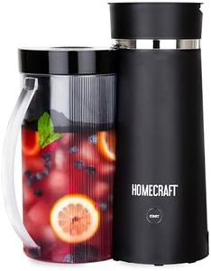 Homecraft