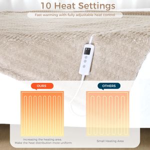 PROALLER Heated Blanket, Beige, 160x130cm – Electric Throw