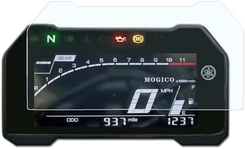 Mogico Motorcycle Accessories Nano Glass Dashboard Screen Protector Kit for Yamaha YZF-R7 2022+ (1 x Ultra Clear)