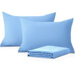 Moonlight Bedding Pillow Cases 2 Pack – Sky Blue Pillowcases Envelope Closure Super Soft Brushed Microfiber Standard House Wife Pillow Covers, (50 X 75 CM)