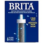 Brita Water Bottle Replacement Filt