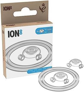 Ion8 Acces
