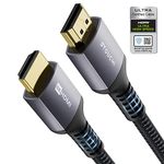 High Speed Hdmi Cables