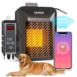 Dog House Heater, Dog House Heater With Thermostat 500watt, Pet House Heater, Dog Heaters For Outside Doghouse With Wifi Control, Chicken Coop Heater For Winter Outdoor, Safe Electric Heater