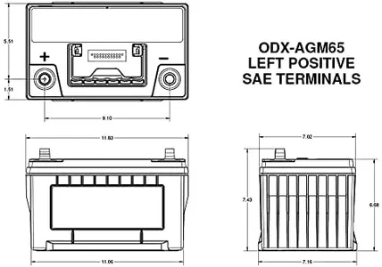 Slide 2