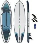 iROCKER Blackfin Model X Inflatable