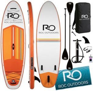 Roc Inflat