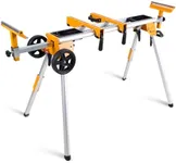 WORKESS Portable Miter Saw Stand wi