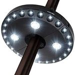 Patio Umbrella Light 3 Lighting Mod