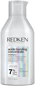 REDKEN - S