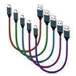 USB Type C Cable, 5Pack 1ft Canjoy Short USB C Cable Braided USB C Fast Charging Cord Compatible Samsung Galaxy S9 S8 Plus Note 9 Note 8, Galaxy S10 S10e S10 Plus, Google Pxiel XL/2XL/3XL/C, Nexus 5X 6P, HTC 10 U11 U12, LG G6 G5 V20 V30, Moto G6 X4 Z3 Z2 Z, and More Type C Devices