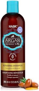 HASK Argan