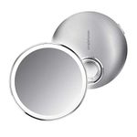 Simple human Compact Sensor Mirror Compact 3X Magnification