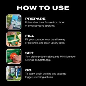 Scotts Turf Builder EdgeGuard Mini Broadcast Spreader – Lawn Fertilizer Spreader