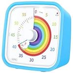 Yunbaoit Rainbow Disk Visual Timer with Protective Case, 60 Minute Countdown Timer for Kids and Adults, Silent Time Management Tool(Blue Rainbow)