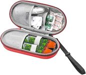 RLSOCO Carrying Case for EpiPen Fit