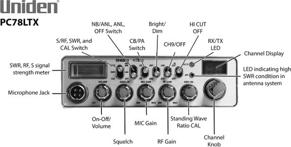 Uniden PC78LTX 40-Channel CB Radio – SWR Meter, PA, Hi Cut, Silver