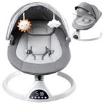 Suureks Baby Swings for Infants, Baby Rocker with 5 Unique Motions, Natural Sway Baby Swing, LED Touch Panel,Music Speaker,Remote Control,Swing for Infants