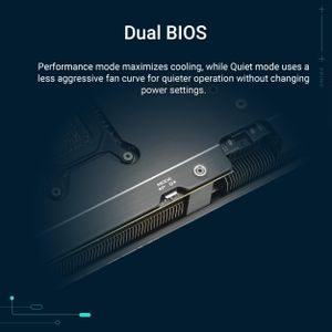 ASUS Prime RTX 5070 12GB OC Graphics Card – Overclocked Edition