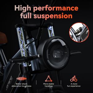 JANSNO Electric Bike 20x4.0 Fat Tire – Adult E-Bike
