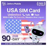 Jethro Mobile USA SIM Card (90 Days), 2GB High-Speed Data, Unlimited Talk & Text, International Calling, 3-Months Prepaid