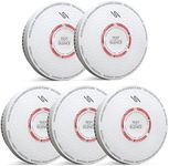 Jemay Smoke and Carbon Monoxide Det