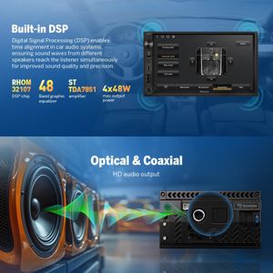 Eonon 7" Android 13 Car Stereo – Touchscreen Bluetooth Head Unit