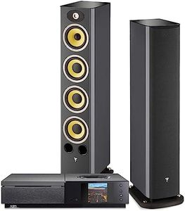 Focal Aria