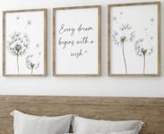 Dandelion Quote Wall Art Set of 3 Unframed Prints, Plant Decor, Living Room Bedroom Poster Home Decor, Every Dream Begins with a Wish (A4)