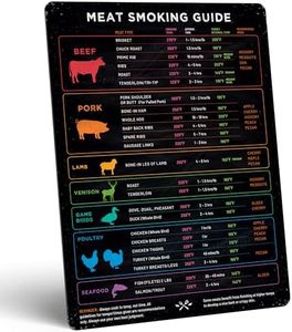 Levain & Co Meat Temperature Magnet & BBQ Smoker Guide - Smoker & Pellet Grill Accessories - Wood, Time, & Temp - BBQ Smoker Accessories - Grilling Gifts for Men