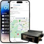 SmartFleet AT211 5 Year 4G Wired GP