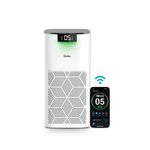 Qubo Smart Air Purifier Q500 for Home by Hero Group | Q500 Sq Ft | 99.99% Allergen Removal | True HEPA13 | 9000 Hrs Filter Life | App & Voice Control | Energy Saving | Ultra-Quiet BLDC Motor (White)