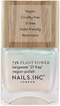 Nails.INC 73% Plant Power Nail Poli