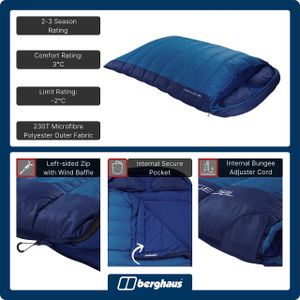 Berghaus Double Sleeping Bag with Built-in Pillow – Waterproof, 2-3 Season, Blue