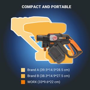WORX Nitro 20V HydroShot Pressure Washer – Portable Cordless Cleaner