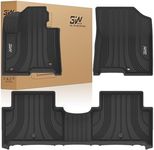 3W Floor Mats for Kia Sorento 2025 