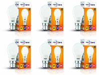 wipro Garnet 3W LED Bulb for Home & Office |Warm White (2700K) | B22 Base|220 degree Light coverage |4Kv Surge Protection |400V High Voltage Protection |Energy Efficient | Pack of 6