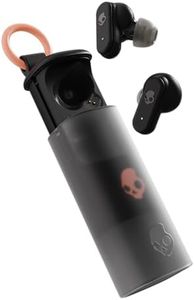 Skullcandy