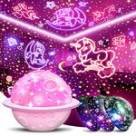 Planet Projector for Kids Toys for 1-12 Year Old Girls,Unicorn Night Light for Kids,Cute Lamp for Nursery,Pink Room Decor for Girls Gifts for 1-12 Year Old (Pink)