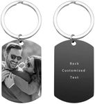 Custom Keychain, Personalized Photo