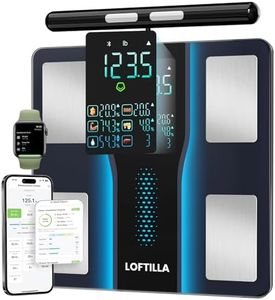 LOFTILLA Scale for Body Weight, BMI, Body Fat, Muscle Mass, 5.4" Display