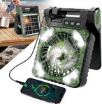 Solar Powered Camping Fan with LED 