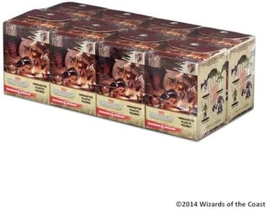 Wizkids RP