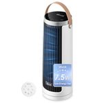 Levoit Tower Fan for Bedroom, 20dB Ultra Quiet, 2.5W-7.5W Low Power Consumption, Compact Desk Fan with Strong yet Gentle Cooling Airflow, 12H Timer, 90°Oscillation, 13'' Portable, Powerful & Valuable