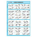 SPORTAXIS- Core Workout Poster with Coloured Illustrations- No-Equipment Laminated Home Training Wall Poster - Home Gym Poster for Men and Women -18"x 27"