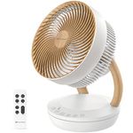 MYCARBON Silent Fan Electric Desk Fan Oscillating Cooling Fans Air Circulator, 20dB Quiet Fan for Bedroom, Home use, Brushless Motor DC Energy-efficient, ECO/Sleep Mode/8 Speeds, Timer, Remote Control